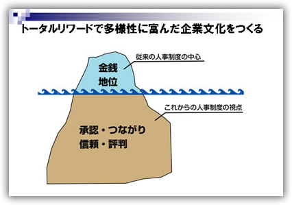 賃金学会2.jpg